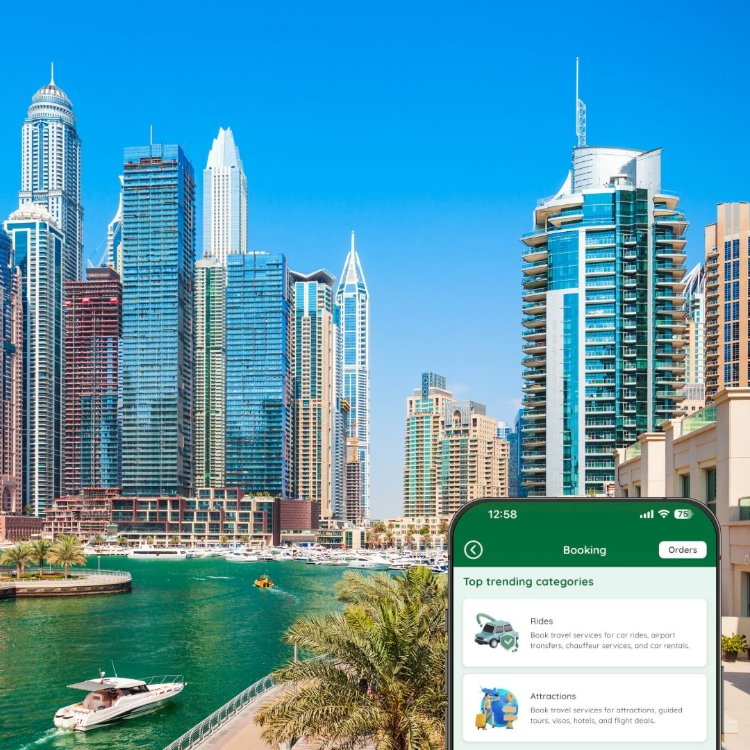 CREATIVE THINGS TO DO IN DUBAI visual data 6