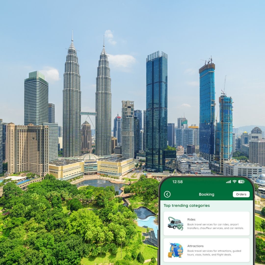 TOP THINGS TO DO IN KUALA LUMPUR visual data 2