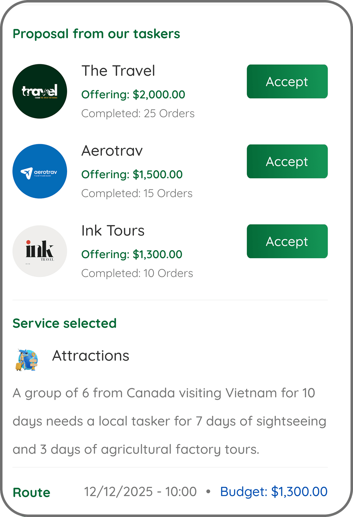 ciiclo.ca - app overview