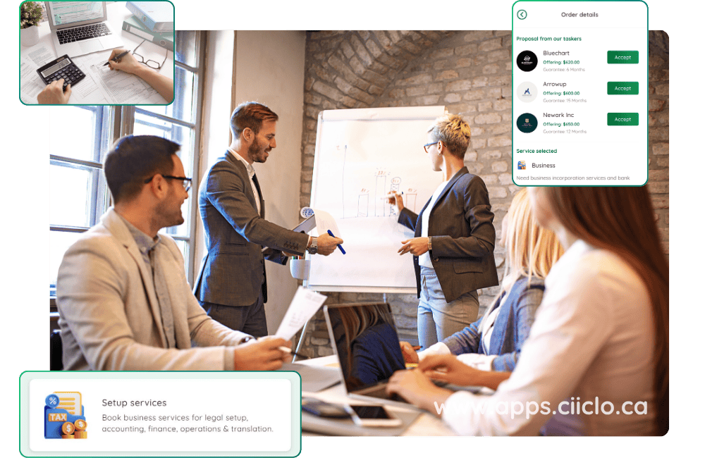 Find Business Services Ciiclo